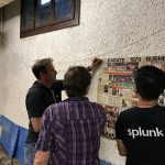 Tafeln in Sicherheit bringen