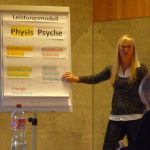 Sabine: J+S Ausbildung